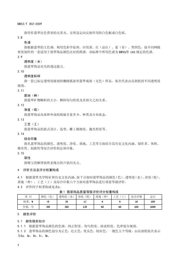 DB53T 302-2009翡翠飾品質(zhì)量等級(jí)評(píng)價(jià)_008.jpg