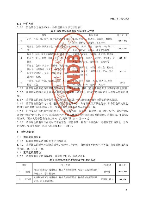 DB53T 302-2009翡翠飾品質(zhì)量等級(jí)評(píng)價(jià)_009.jpg