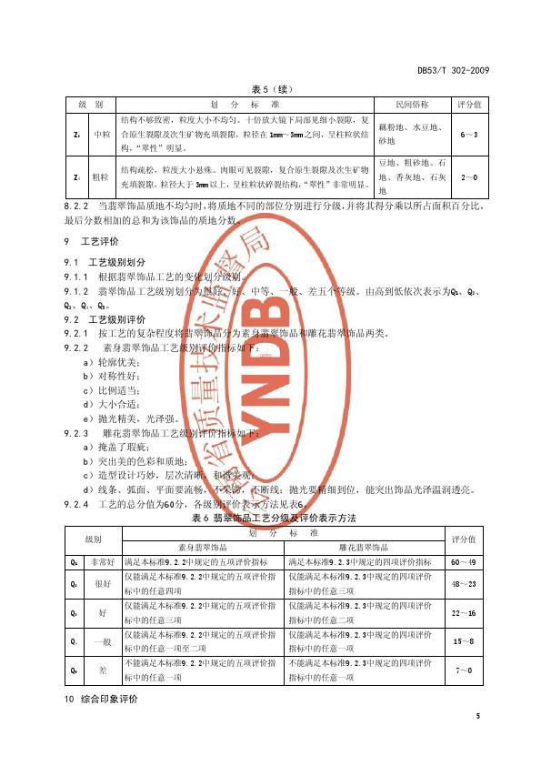 DB53T 302-2009翡翠飾品質(zhì)量等級(jí)評(píng)價(jià)_011.jpg